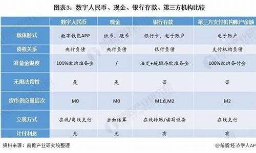 2021年数字货币真正十大龙头股(2020数字货币真正龙头股)