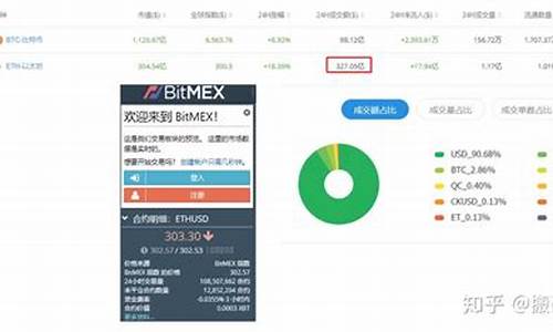 eth手机端钱包是什么