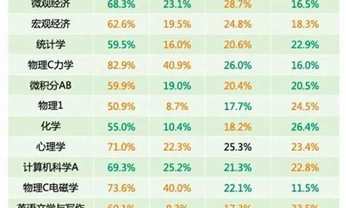 央行数字货币app哪里可以下载(央行数字货币下载安装)