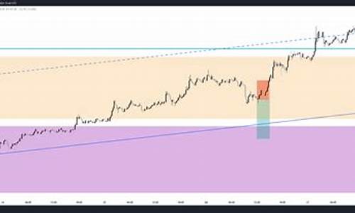 eth钱包转usdt(eth钱包互转)