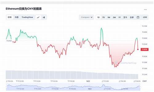 ethereumx钱包(钱包 eth)