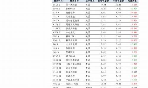 2021年中国央行数字货币最新消息(央行