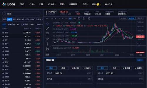 eth以太坊官方钱包(ETH以太坊今日行情)