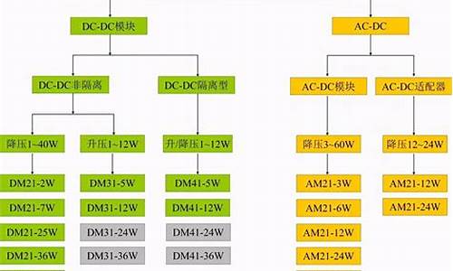 TRC包指南：如何选择最适合你的数字资产管理工具(图1)