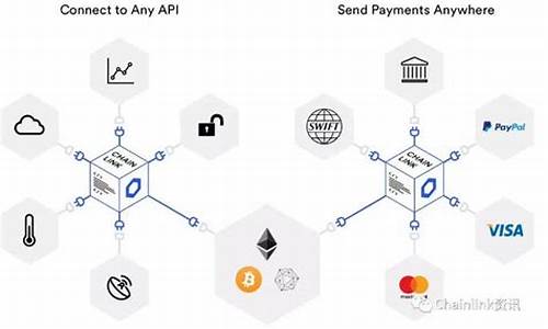 以太坊imToken钱包转账失败的常见解决办法(图1)