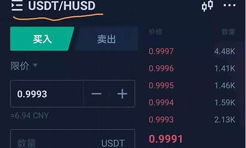 火币网USDT是什么？在火币网买卖usdt合法吗？(图1)