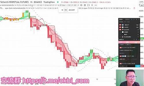 比特币量化交易策略解析(比特币量化交易策略解析最新)(图1)