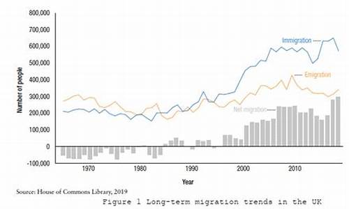 英国承认民众对数字英镑有潜在需求 考虑引入央行数字货币(图1)