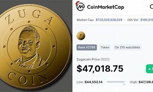 CoinMarketCap是什么平台？CoinMarketCap密资产价格跟踪网站简介(图1)