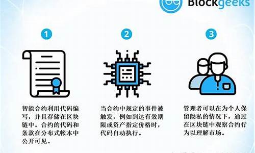 一文详细搞清楚合约对冲是什么意思？(合约对冲交易获利原理)(图1)