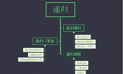 深度解析BOSS Wallet在TRON波场生态系统中的独特优势(boss bots)(图1)