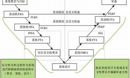 安全性分析：ERC兑钱包的安全防护措施(erc20钱包 imtoken)(图1)