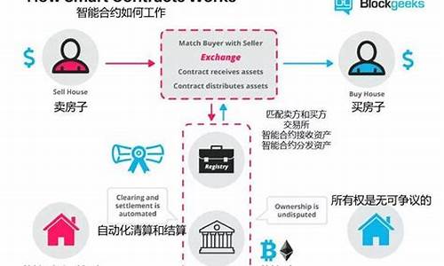 深入了解ERCWeb包的优势和功能(图1)