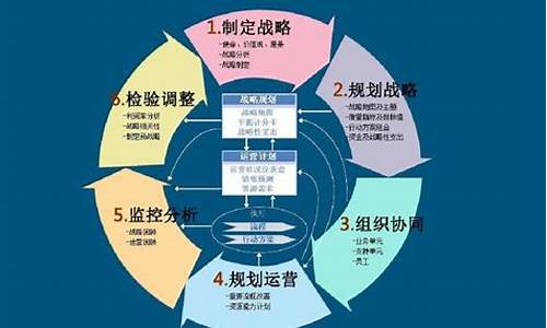 深入了解BSC虚拟货币钱包的优势与劣势(图1)