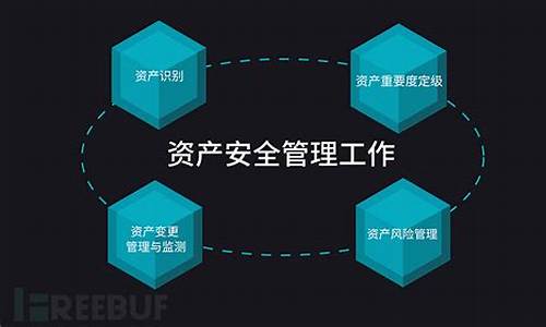 提升资产安全性与便利性：了解比特币多链钱包的优势(图1)