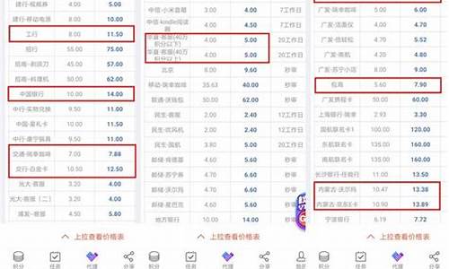 ETH兑换费用对比，省钱技巧大揭秘(图1)