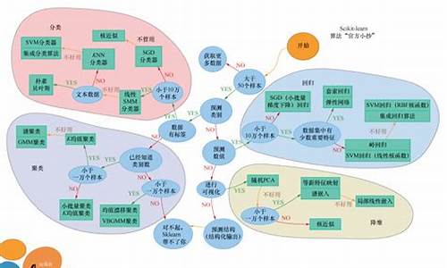 如何选择最佳的ERC密货币钱包：全面指南(erc20钱包 imtoken)(图1)