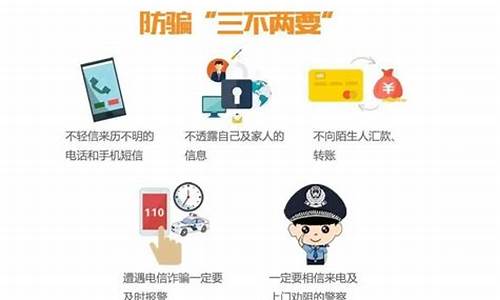 当BTC被骗时如何报警？(btc交易被骗怎么办)(图1)