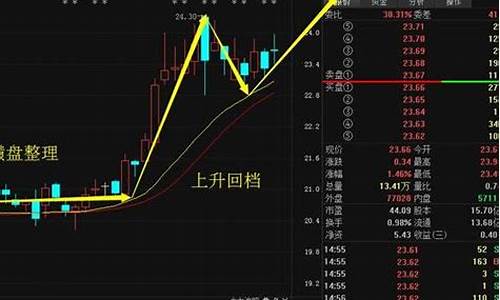 BTC最新利好消息解读及市场反应分析(图1)