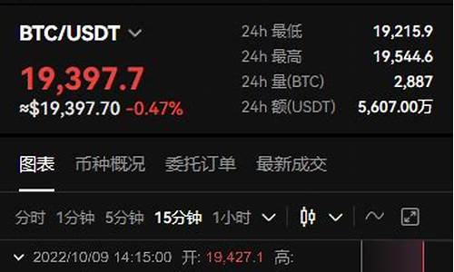 btctrade交易网新手指南：轻松入门数字货币交易(btk数字货币交易所)(图1)