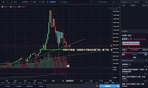 BTC更新日志：了解比特币最新版本的改进和功能更新！(比特币迎来重大升级)(图1)