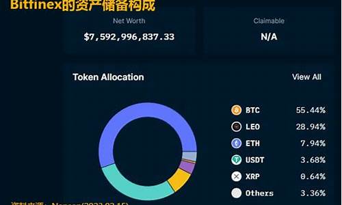 BTC交易所安全性评估与风险防范指南(图1)