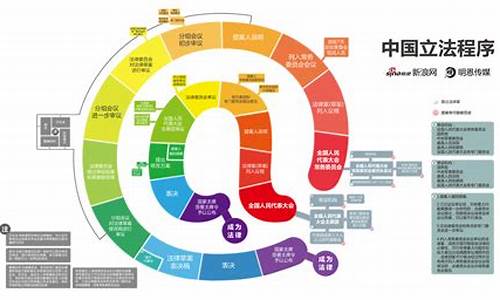 BTC在中国的法律地位及合规性解析(图1)