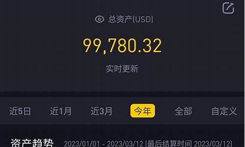 BTC交易简介及操作指南(图1)