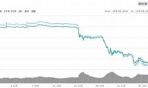 BTC价格背后的经济学原理与市场影响分析(btc的价格由什么决定)(图1)