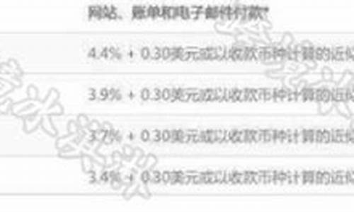 KAVA费率官网下载指南(kava 币)(图1)