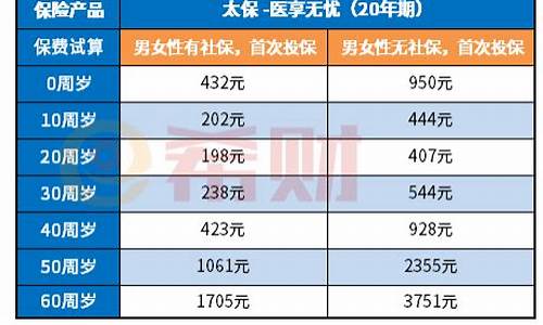 INJ费率更新详情(图1)