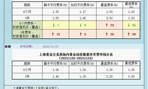 GRT费率官方网址详解(gdr付费)(图1)