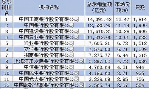 LEO手续费官网及安卓版下载(图1)