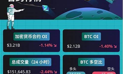 btc分叉币放钱包里(btc的分叉币有哪些)(图1)