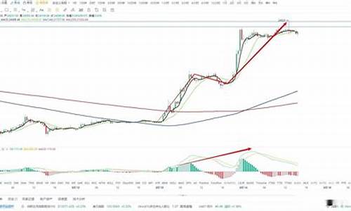 btc钱包是什么链(btc钱包最新下载网址)(图1)