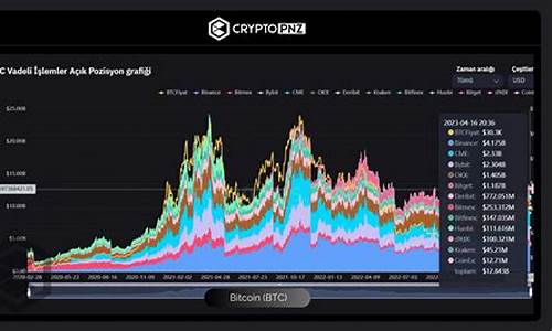 btc纸钱包隐藏(纸币钱包)(图1)