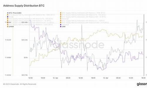 btc矿池余额怎么转入钱包(btc矿池一天收益)(图1)