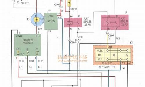 汽车电路维修软件(汽车电路维修软件哪个好用)(图1)