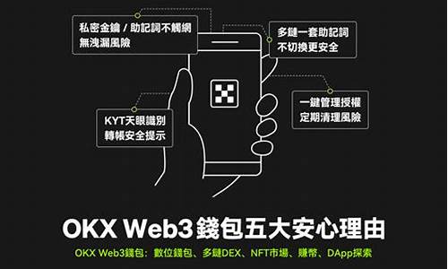 ok web3钱包怎么用(okt 钱包)(图1)