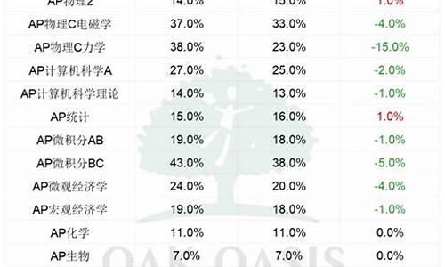 央行数字货币app哪里可以下载(央行数字货币钱包app官方下载)(图1)