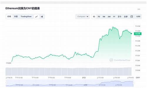 ethereumx钱包(ethtt钱包)(图1)