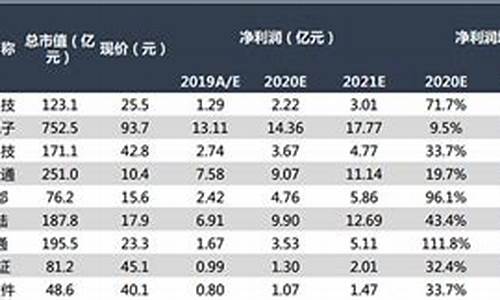 深度分析数字货币的价值是什么(数字货币的积极作用)(图1)