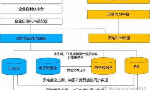 华为btc钱包下载(华为钱包官方下载)(图1)