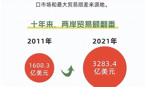 台湾对大陆数字货币的评价是什么样的(台湾货币政策 知乎)(图1)