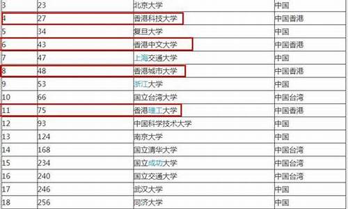 香港二四六开奖资料大全一(香港二四六开奖资料大全一20巧年)(图1)