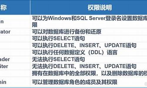 如何利用库获取免费的港澳地区素材(港澳资源库)(图1)