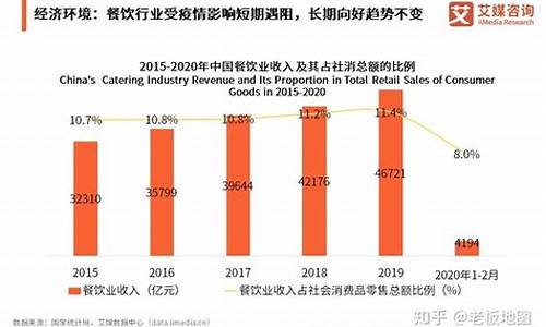 疫情期间中国的数字货币是什么(图1)