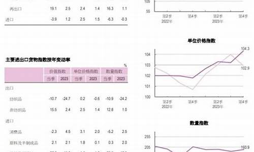 澳门2023年全年资料大全(2023澳门资料大全正版网址)(图1)