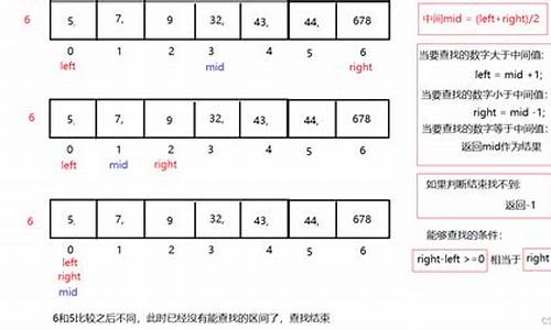 哈希查找算法(哈希查找算法的时间复杂度是o(1))(图1)